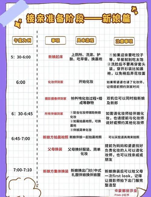 2026年4月13日农历二月二十六这天适合接亲吗？是否可以在这个日子举行婚礼接亲仪式？