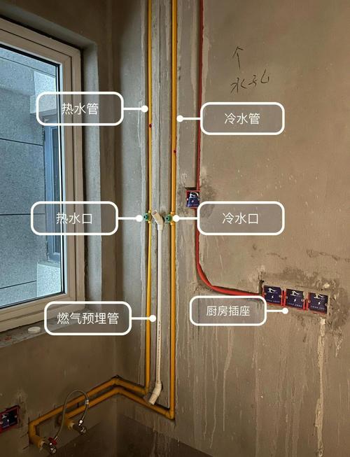水管走向对家居风水运势有何具体影响？
