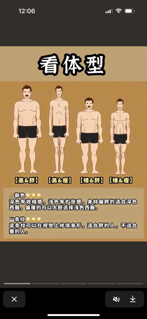 男人什么样的体型嫩被称作福气命、富贵命体型？