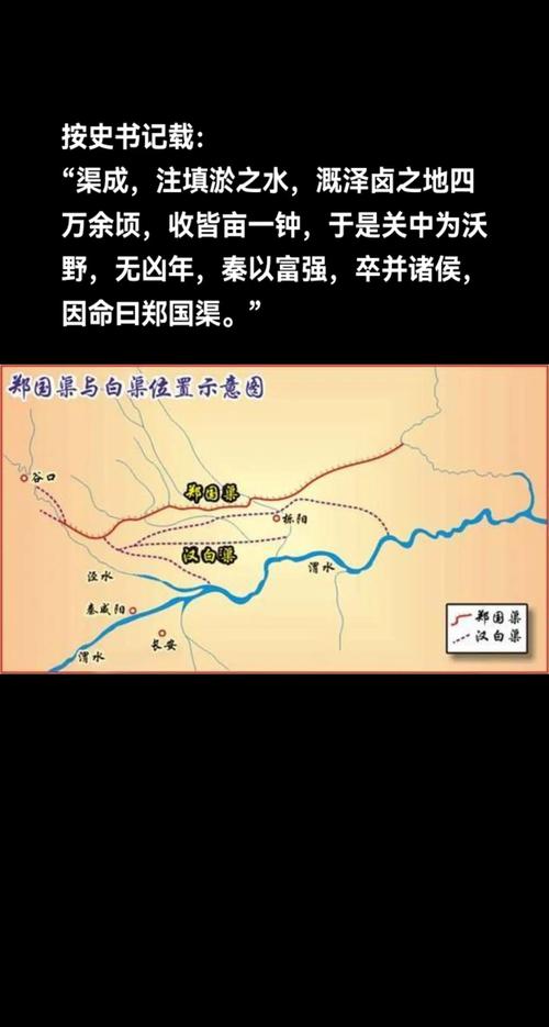 郑国渠是谁修建的？郑国渠的历史背景是什么？