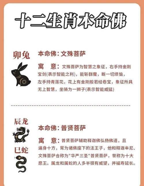 佛灯火命与哪种命相生？两个佛灯火命结合是否适宜？