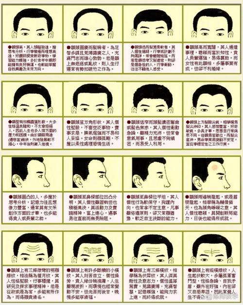面相额头能决定命运吗？