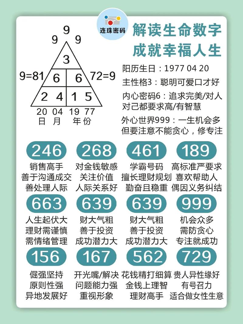 男人的命也是命中的数字含义是什么？‘三十而立’用数字如何表达？