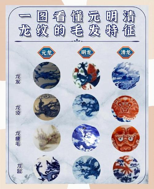 龙纹至尊的风水功效究竟如何，真的具有传说中的神奇作用吗？