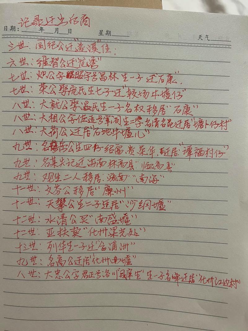 家谱丢失会对家庭风水产生什么影响？