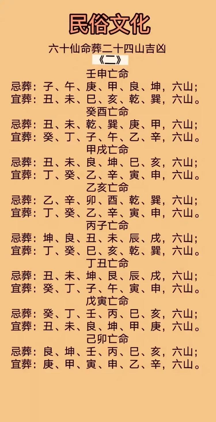 庚辰仙命适合葬坤山艮向吗？这样的山向合适吗？