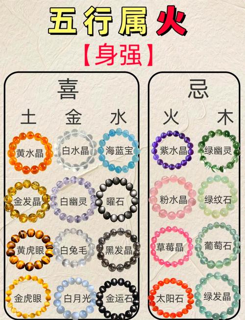 水晶适合哪些五行属性的人，什么命的人佩戴什么水晶？