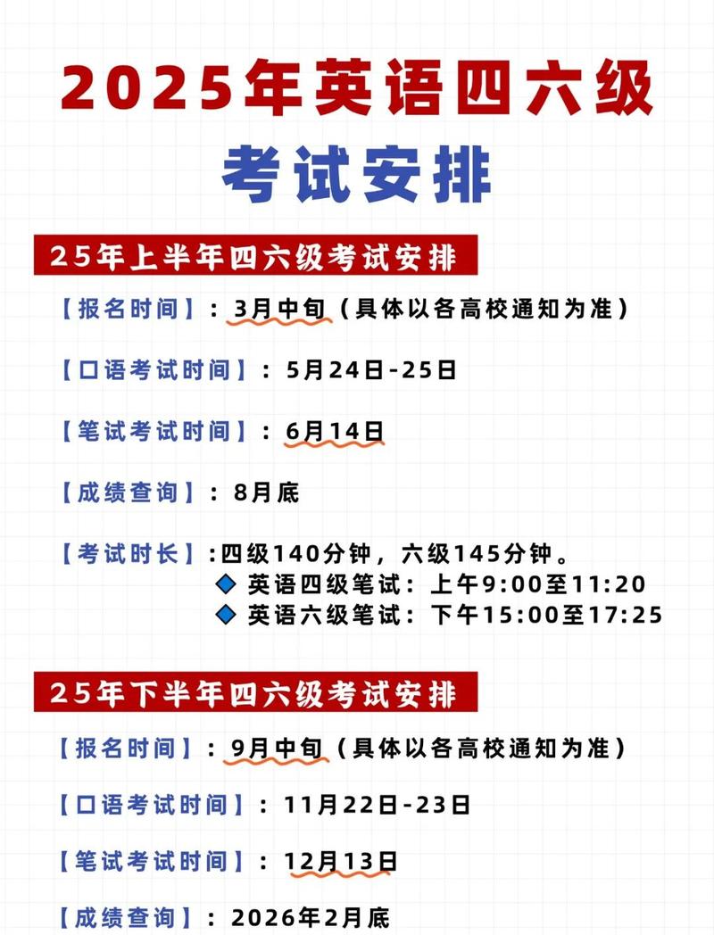 2026年4月25日考试，这个日子吉利吗？担心不是吉日寓意不好？