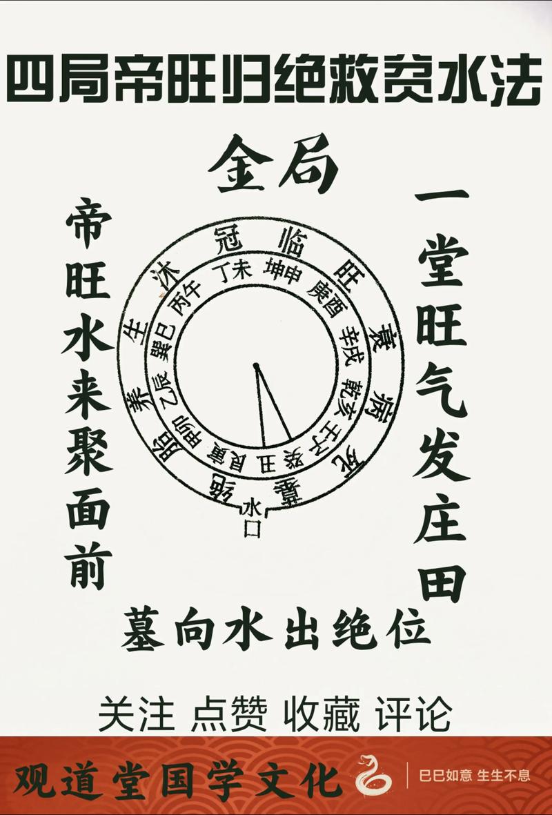 什么样的命局适合旺水命，如何通过什么方法来增强水命人的运势？