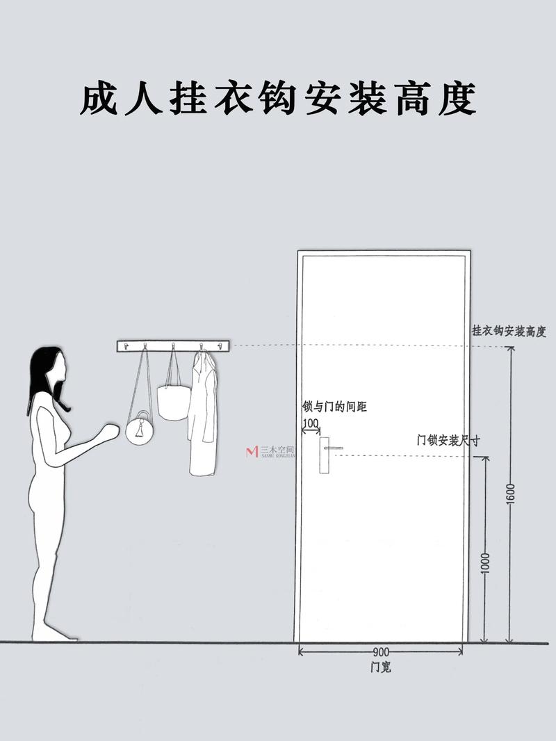 门把手不顺滑是否会影响家居风水布局？