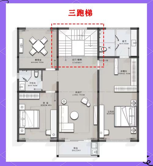 楼梯风水画图有什么讲究？