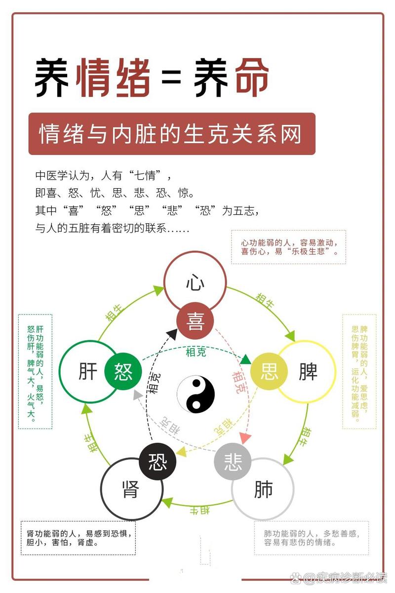 女人心态与命运有何关联？养心女人有哪些显著特点？