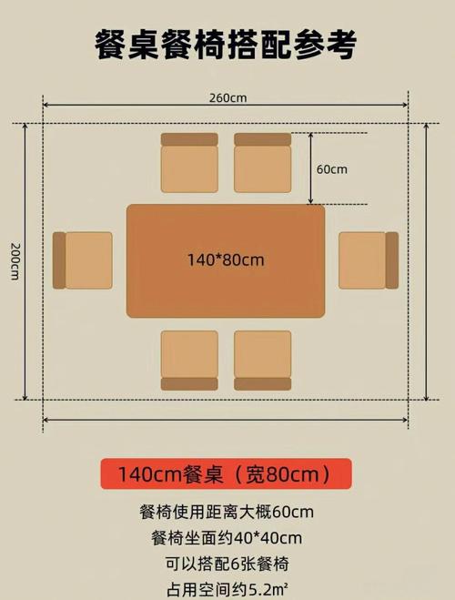 现代餐厅餐桌的风水讲究有哪些注意事项？