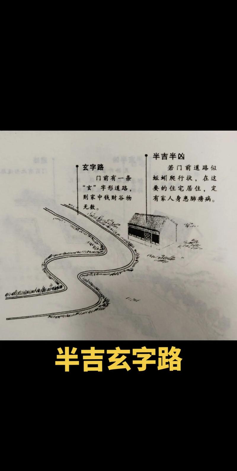 门口直通路风水如何调整才能改变命运？