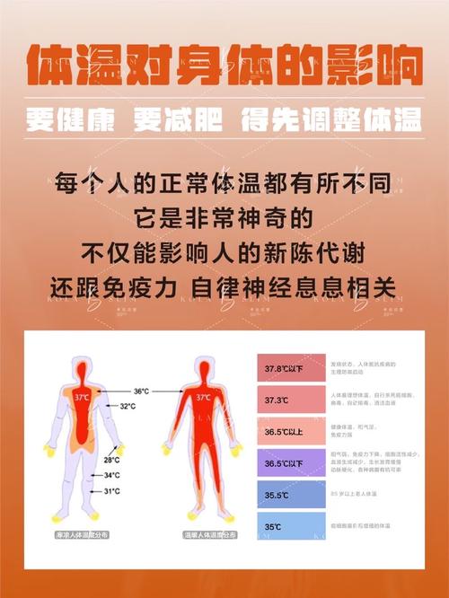 温度对风水影响究竟有多大？