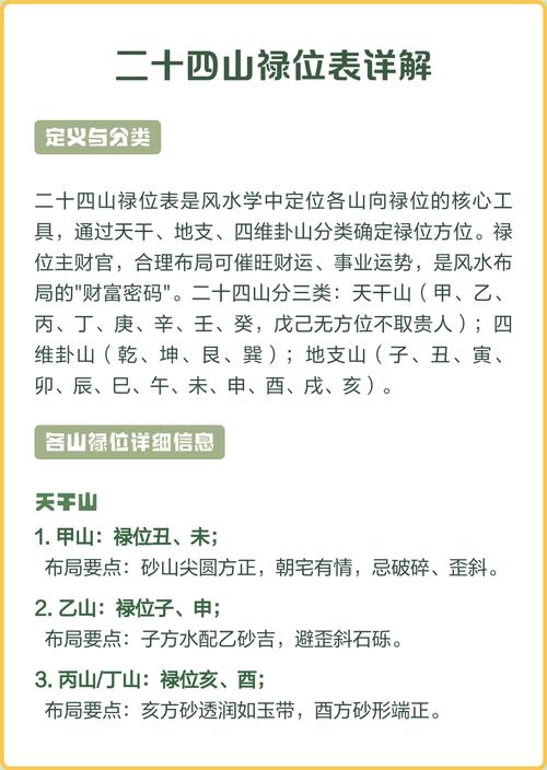 壬寅女命是什么禄位？壬寅日出生女命的禄位在哪里？
