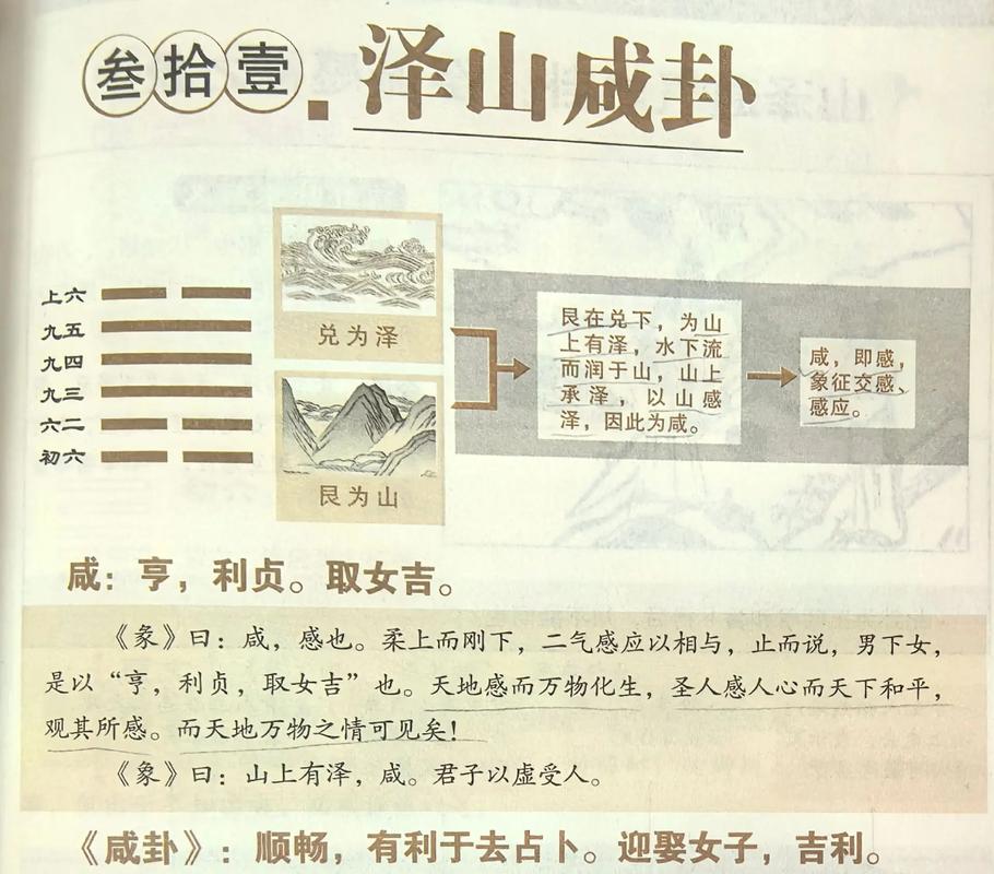 盐会对墓地风水产生怎样的影响呢？
