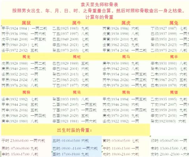 女命最准确的命理是什么？一儿一女是否代表上等命？