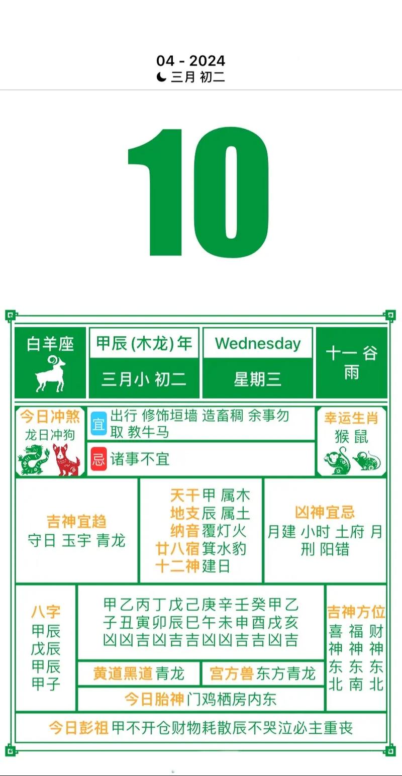 2026年4月10日这一天是黄道吉日和开市吉日吗？