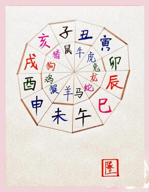 少爷命却没少爷生肖，少爷出过哪些生肖？