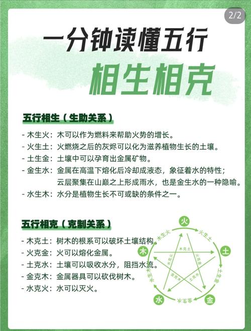 金命的人适合和什么命的人生孩子？哪些命的人与金命相克？