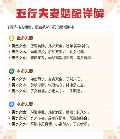 土命女与什么命蕞匹配？土命木命之间婚配是否合适？