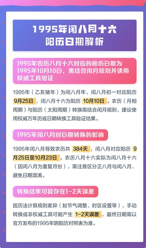1995年出生的人是什么命？那一年是闰八月吗？