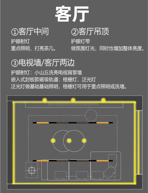 房间灯不亮对风水有影响吗？是家居布局出了问题吗？