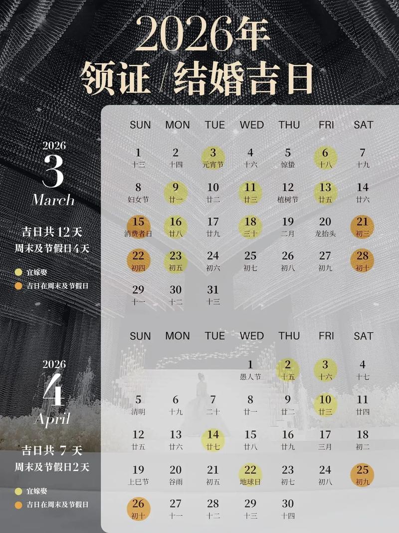 2026年5月1日适合裁衣吗？这是否为裁衣的黄道吉日？