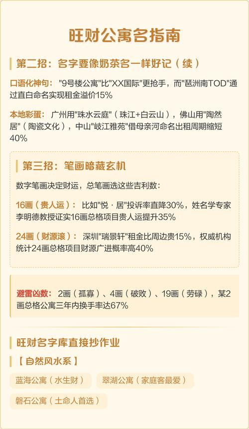 公寓名字中包含风水元素，这样的命名方式真的有讲究吗？