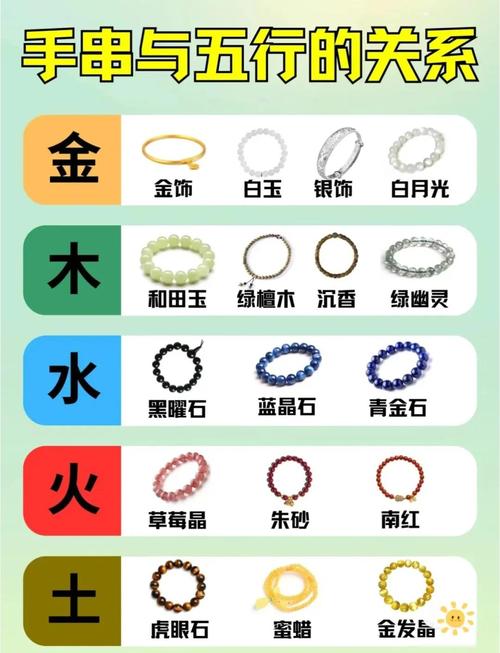 木命人结婚与何种命相配最佳？又适合佩戴何种首饰？