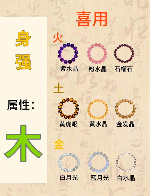 五行木命的人适合佩戴哪些生肖饰品？