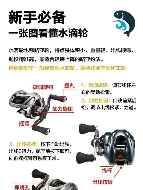 风水轮需要多久进行一次维修保养？