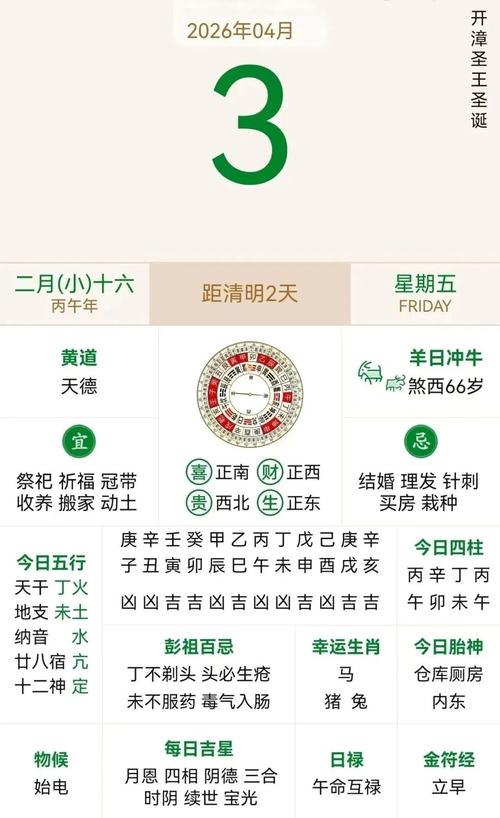 2026年4月26日农历三月初十可以扫舍宇吗？今日黄历适宜吗？