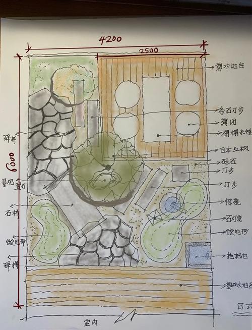 天井房子风水有哪些讲究和改善方法？
