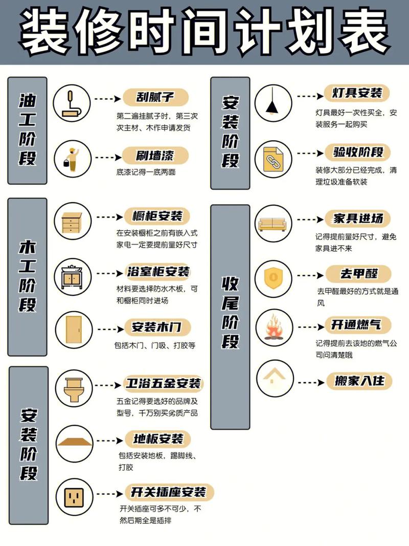 2026年4月30日农历三月十四适合装修吗？这天可依动工装修吗？