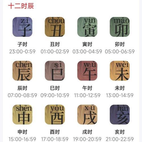 乙酉时出生的人是什么命？乙酉时是几点到几点钟？