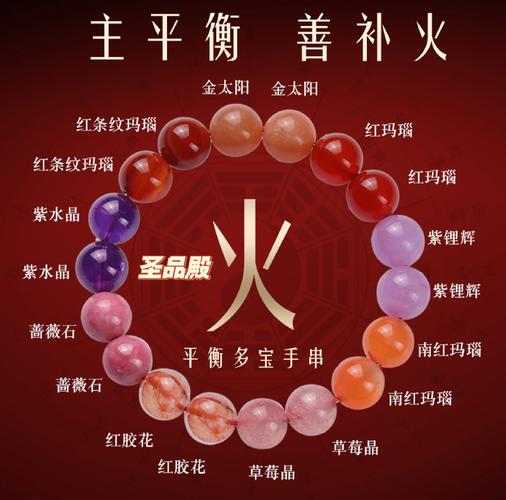 五行属火的文玩适合玩什么？有没有什么特别适合火命人的文玩推荐？