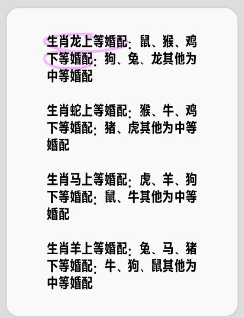 哪些生肖男命犯重婚，重婚生肖男命具体是什么意思？