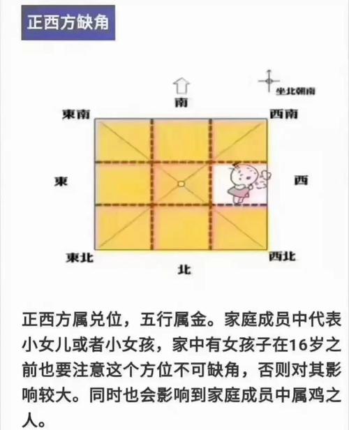 风水100度是否代表吉利，这样的风水布局合适吗？