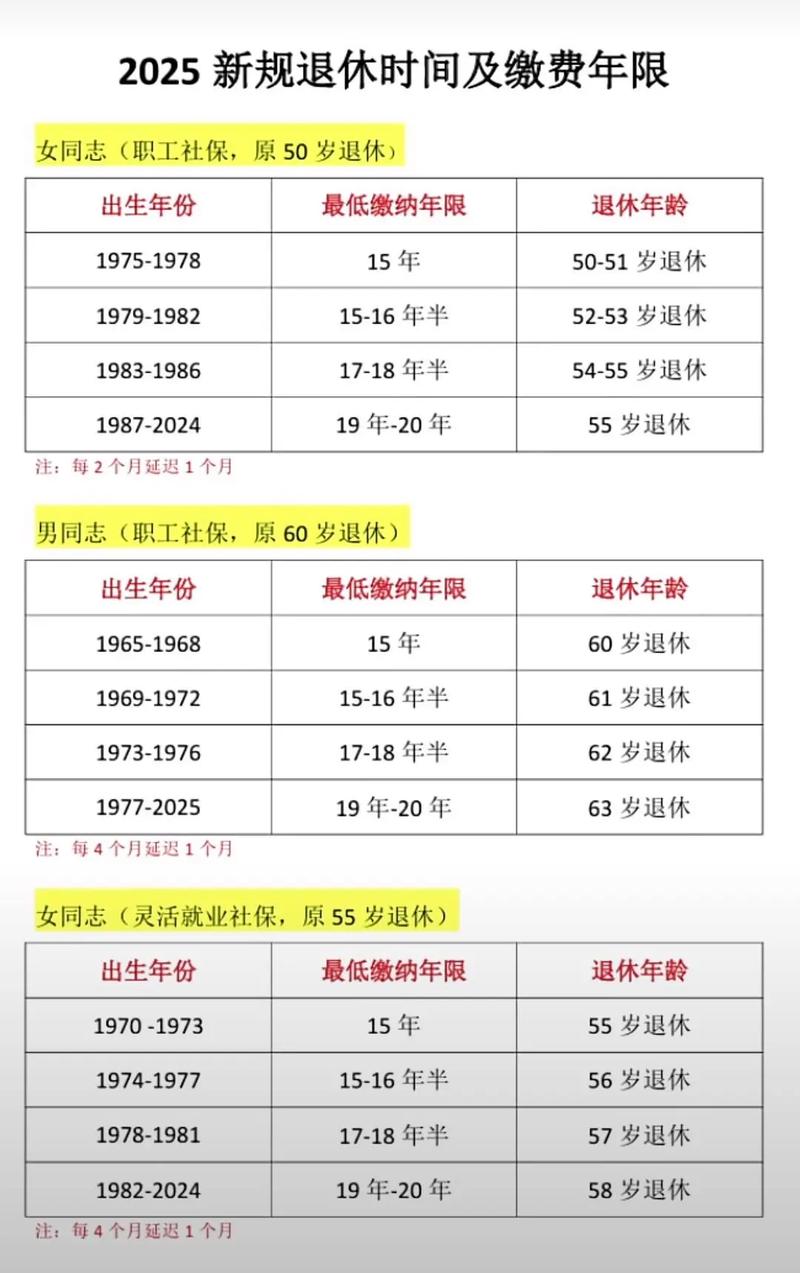 体质差的人命运如何，寿命能有多长？