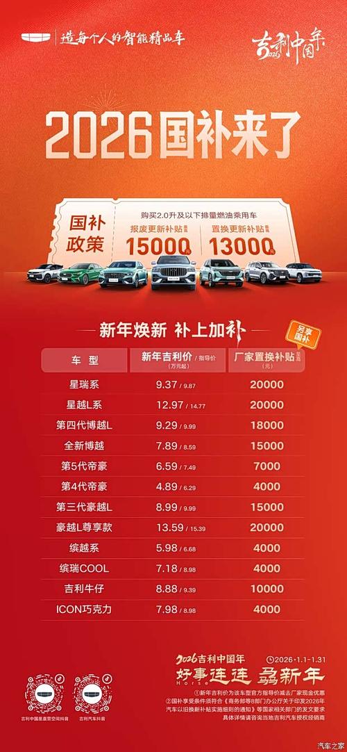 2026年3月27日农历二月初九这天适合购车吗？今日购车是否吉利？