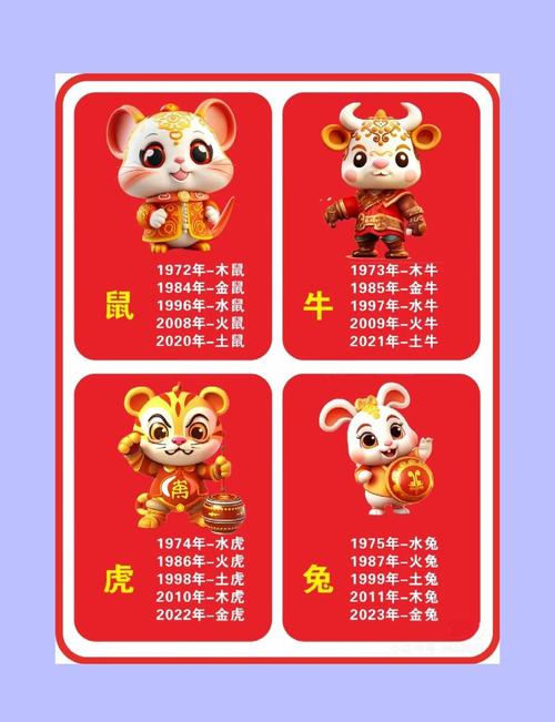 壬寅生肖属于什么命格？壬是属什么生肖？