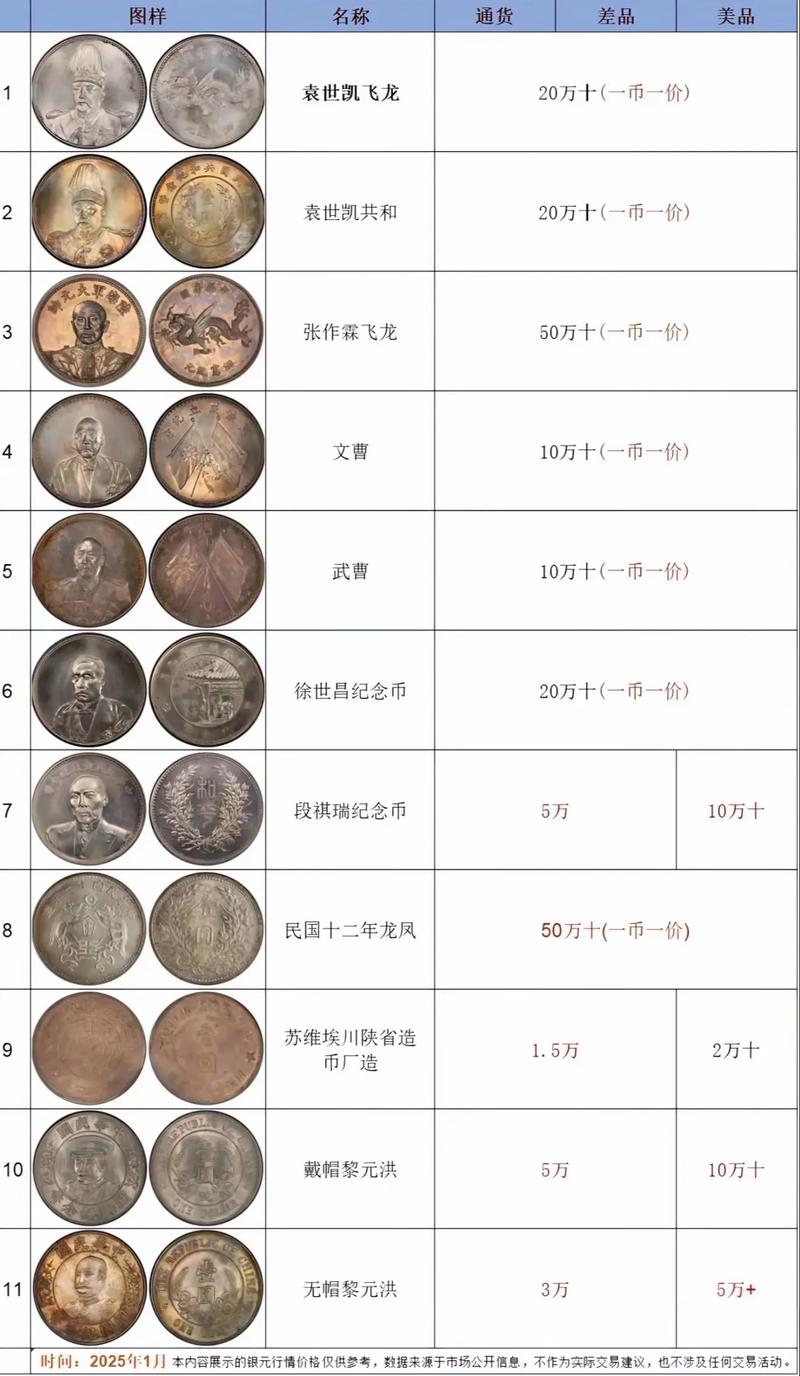 女命六两是啥命？六两银子值多少人民币？