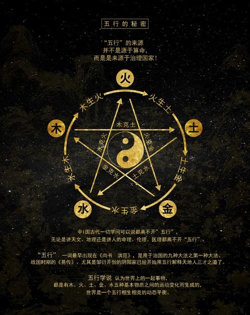 黑色五行命理测算属于哪种命？