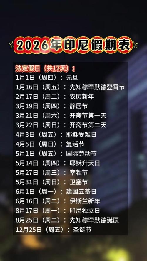 2026年3月27日作为封顶日子合适吗？这是否为最佳封顶吉日？