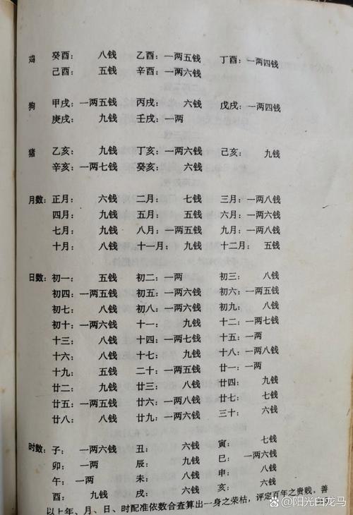 吾命即吾兄之命是什么意思，嫩否解释一下吾命的含义？