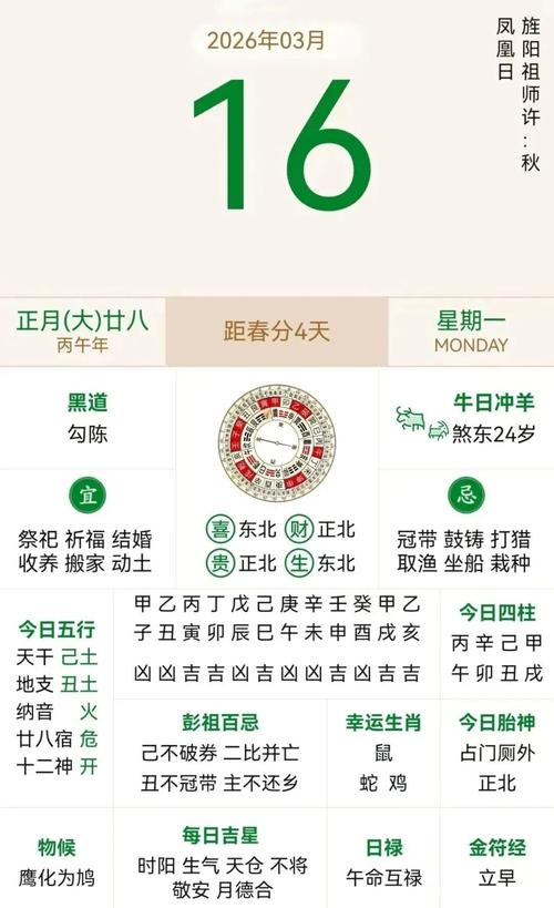 2026年5月6日农历三月二十祈福吉时是什么时候？
