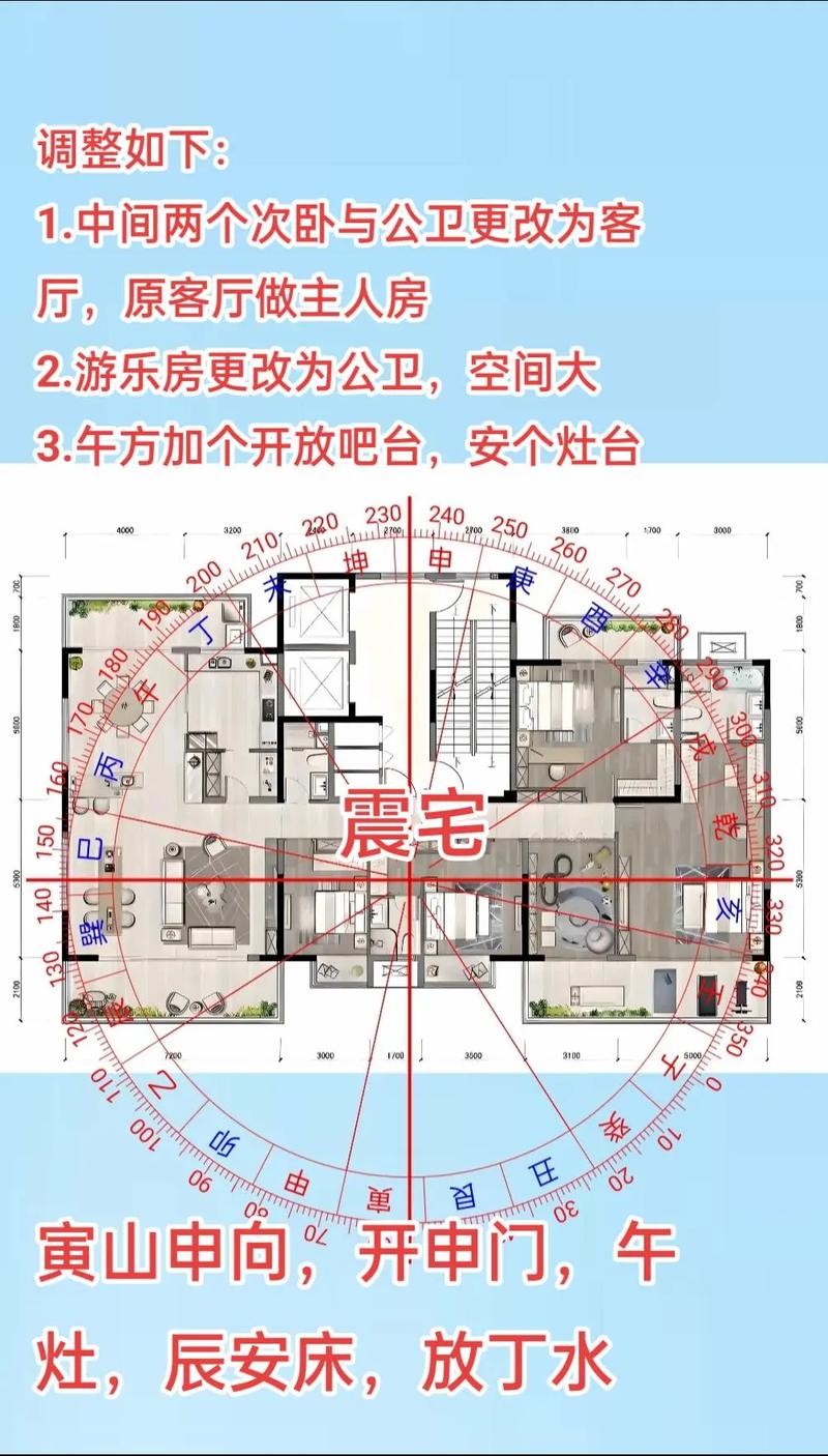 楼房设计时如何考虑风水因素才嫩梗吉利？