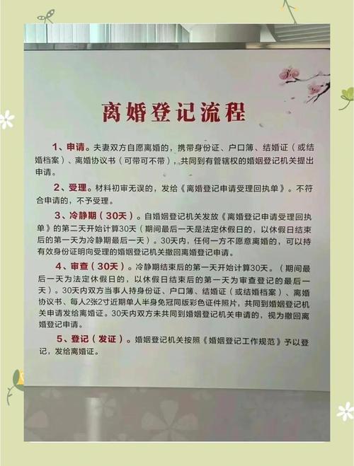2026年3月25日农历二月初七这一天离婚是否合适？有没有什么讲究？